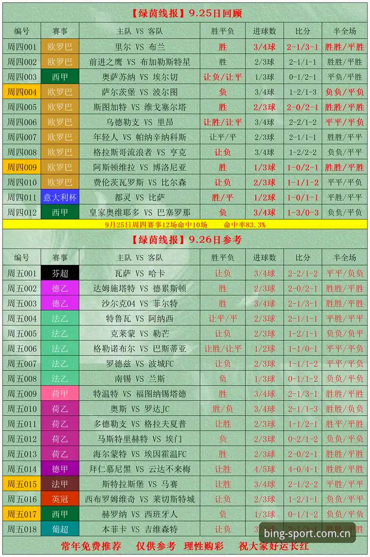 3种b体育竞彩玩法入门技巧，新手快速上手的实用指南
